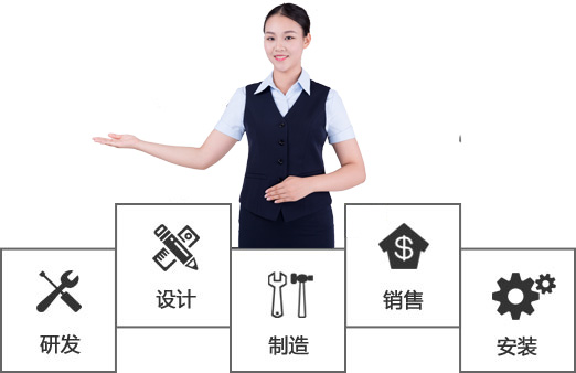 常見(jiàn)問(wèn)答