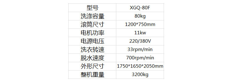 洗衣房設備