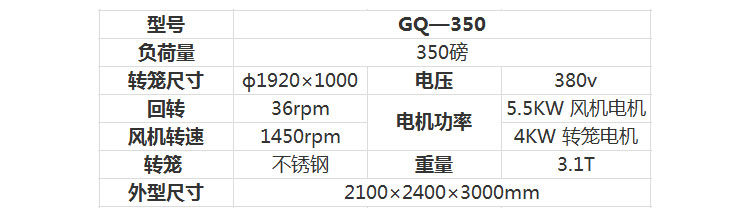 全自動(dòng)烘干機(jī)